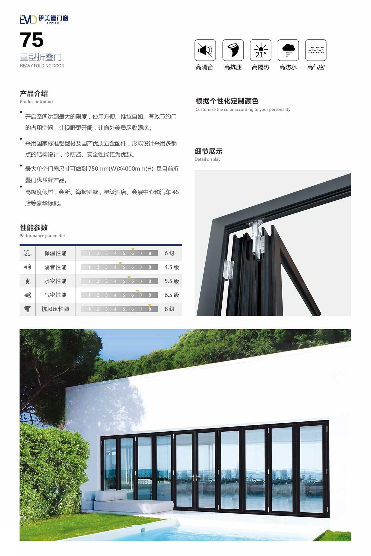 75重型折叠门-1.jpg